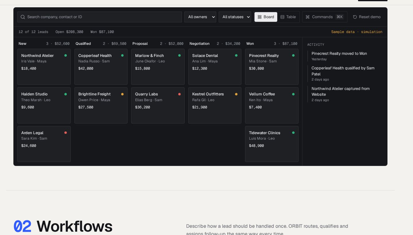 ORBIT — SaaS experience preview